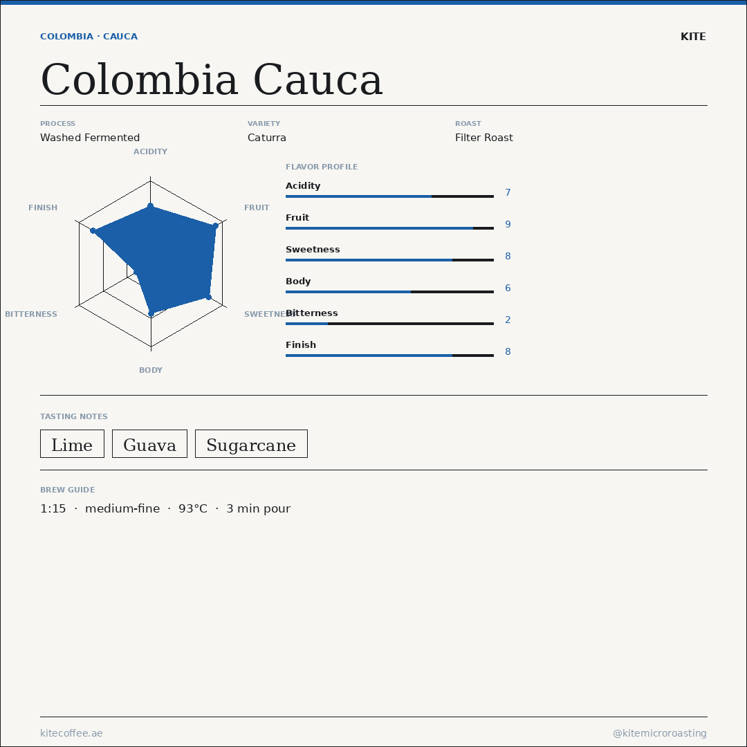 Colombia Cauca